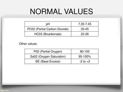 Normal Hc03 Arterial Blood Gas Collection Guide | PDF | Medical Specialties ...