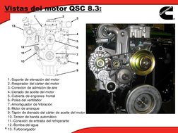 6
Vistas del motor QSC 8.3:
1.-Soporte de elevación del motor 
2.-Respirador del cárter del motor 
3.-Conexión de admisión de