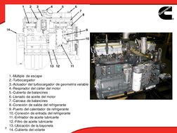 7
1.-Múltiple de escape 
2.-Turbocargador 
3.-Actuador del turbocargador de geometría variable 
4.-Respirador del cárter del
