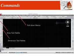 Commands
• Tool Bar
• Pull Down
• KEY COMMANDS
– From the Key board
Pull-down Menus
Draw Tool Palette
Dimension Tool Palette
