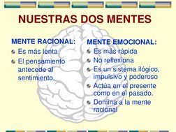 NUESTRAS DOS MENTES
MENTE RACIONAL: 
Es más lenta
El pensamiento 
antecede al 
sentimiento.
MENTE EMOCIONAL:
Es más rápida
No