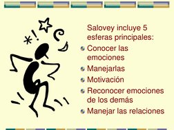Salovey incluye 5 
esferas principales:
Conocer las 
emociones
Manejarlas
Motivación
Reconocer emociones 
de los demás
Maneja
