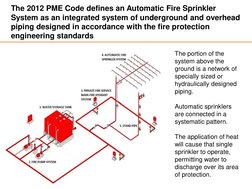 Basics of AFSS Design | PDF | Fire Sprinkler System | Valve