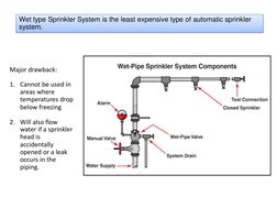 Basics of AFSS Design | PDF | Fire Sprinkler System | Valve