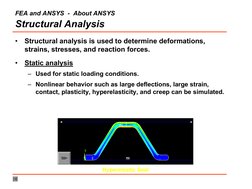 Hyperelastic Seal
FEA and ANSYS  - About ANSYS
Structural Analysis
•
Structural analysis is used to determine deformations,