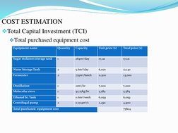 COST ESTIMATION
Total Capital Investment (TCI)
Total purchased equipment cost
Equipment name 
Quantity 
Capacity 
Unit pric