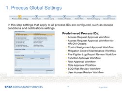 SAP GRC Access Control: ARM Overview | PDF | Provisioning | Application ...