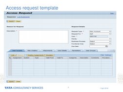SAP GRC Access Control: ARM Overview | PDF | Provisioning | Application ...