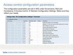 SAP GRC Access Control: ARM Overview | PDF | Provisioning | Application ...