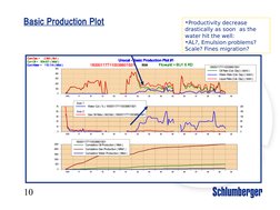 OFM Software for Oil Field Management | PDF | Volume | Databases