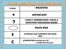 SYMBOL
MEANING
IMPORTANT
*?
I DON’T UNDERSTAND/I HAVE A 
QUESTION/UNKNOWN WORD
MAIN IDEA
E
E VIDENCE THAT SUPPORTS THE MAIN