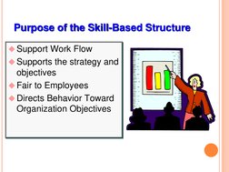 Person-Based Pay Structures Explained | PDF | Competence (Human ...