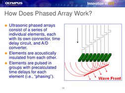 10
How Does Phased Array Work?
Ultrasonic phased arrays 
consist of a series of 
individual elements, each 
with its own con