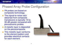 8
Phased Array Probe Configuration
PA probes are based on 
composite technology.
The signal-to-noise ratio 
obtained from c