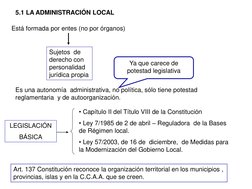 5.1 LA ADMINISTRACIÓN LOCAL
Está formada por entes (no por órganos)
Sujetos  de 
derecho con 
personalidad 
jurídica propia
E