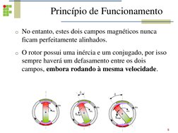 Princípio de Funcionamento
o No entanto, estes dois campos magnéticos nunca 
ficam perfeitamente alinhados.
o O rotor possui