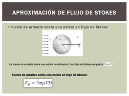 Fuerza de arrastre sobre una esfera en flujo de Stokes
APROXIMACIÓN DE FLUJO DE STOKES
La fuerza de arrastre sobre una esfer