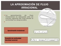 La
aproximación
de
flujo
irrotacional es adecuada sólo en
ciertas regiones del flujo donde la
vorticidad es despreciable

L