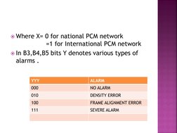 PCM Frame Structure and Synchronization | PDF | Multiplexing | Sampling ...