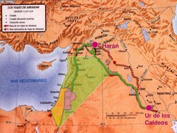 Ur de los 
Caldeos
Harán
