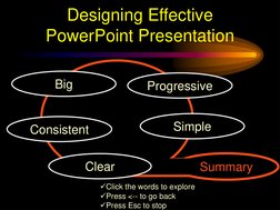 Designing Effective 
PowerPoint Presentation
Click the words to explore
Press <-- to go back
Press Esc to stop
Simple
Cons