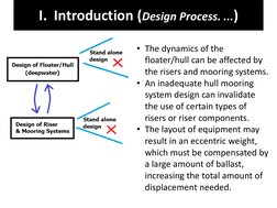 I.  Introduction (Design Process. ...) 
• The dynamics of the 
floater/hull can be affected by 
the risers and mooring system