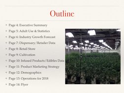 Outline
❖Page 4: Executive Summary
❖Page 5: Adult Use & Statistics
❖Page 6: Industry Growth Forecast
❖Page 7: Dispensary/Reta