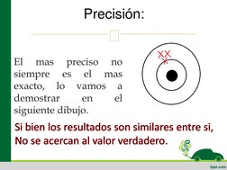 
El
mas
preciso
no
siempre
es
el
mas
exacto,
lo
vamos
a
demostrar
en
el
siguiente dibujo.
Precisión:

