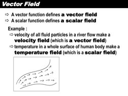 Vector Field
A vector function defines a vector field
A scalar function defines a scalar field
Example :
velocity of all f