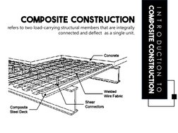COMPOSITE  
CONSTRUCTION  
METHOD  
I  N  T  R  O  D U C T I O N    T O  
COMPOSITE  CONSTRUCTION 
COMPOSITE  CONSTRUCTION