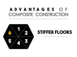 A   d   v   a   n  t  a   g    e   s       O  F  
COMPOSITE  CONSTRUCTION 
1 
2 
3 
4 
5 
6 
STIFFER FLOORS 
