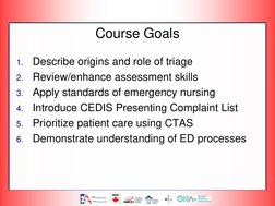 Course Goals
1.
Describe origins and role of triage
2.
Review/enhance assessment skills
3.
Apply standards of emergency nursi