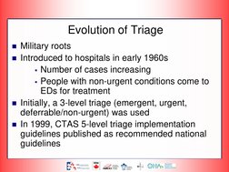 Evolution of Triage
Military roots
Introduced to hospitals in early 1960s
Number of cases increasing
People with non-urge