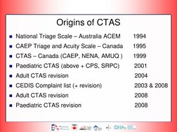 Origins of CTAS
National Triage Scale – Australia ACEM  
1994
CAEP Triage and Acuity Scale – Canada      1995
CTAS – Canad
