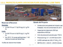 1.3.1. PROYECTO PLANTA LIXIVIACION PLATA (VOLCAN): 2,500 TMPD 
