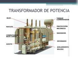 TRANSFORMADOR DE POTENCIA 
