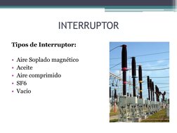 INTERRUPTOR 
Tipos de Interruptor: 
 
• Aire Soplado magnético  
• Aceite  
• Aire comprimido  
• SF6  
• Vacío  
