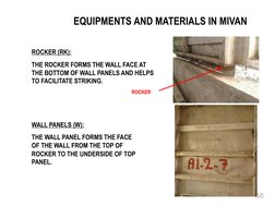 Mivan Shuttering Checklist.pdf Mivan Shuttering System Overview and Components | PDF | Structural ...