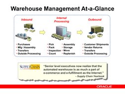Oracle WMS Implementation Overview | PDF | Warehouse | Inventory