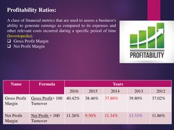 Profitability Ratios:
Name
Formula
Years
2016
2015
2014
2013
2012
Gross Profit
Margin
Gross Profit× 100
Turnover
40.42%
38.46