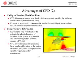 © Fluent Inc. 11/9/2018
A10
Fluids Review
TRN-1998-004
Advantages of CFD (2)
Ability to Simulate Ideal Conditions 

CFD all
