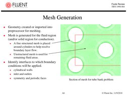 © Fluent Inc. 11/9/2018
A6
Fluids Review
TRN-1998-004
Mesh Generation

Geometry created or imported into 
preprocessor for m