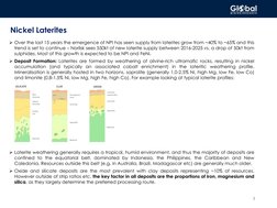 Challenges in HPAL Nickel Processing | PDF | Nickel | Cobalt