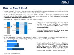 Challenges in HPAL Nickel Processing | PDF | Nickel | Cobalt