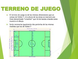 TERRENO DE JUEGO
El terreno de juego es de las mismas dimensiones que un 
El terreno de juego es de las mismas dimensiones