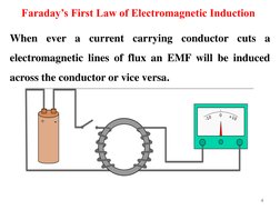 4
Faraday’s First Law of Electromagnetic Induction
When
ever a
current
carrying
conductor cuts
a
electromagnetic lines of flu
