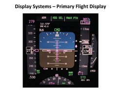 Display Systems – Primary Flight Display
