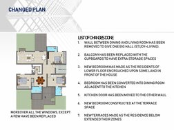 CHANGED PLAN
LIST OF CHANGES DONE
1.
WALL BETWEEN DINING AND LIVING ROOM HAS BEEN 
REMOVED TO GIVE ONE BIG HALL (STUDY+LIVING