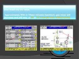 Gas mixer will not decrease but we will wait maximum 15 minutes 
after insert the 0% value,
Approximately With in fifteen min