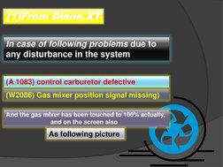 (1)From Diane.XT
In case of following problems due to 
any disturbance in the system
(A 1083) control carburetor defective
(W